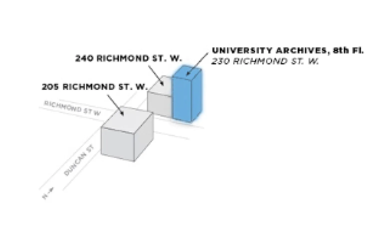 Map highlighting the University Archives at 230 Richmond St. W.